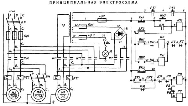 95ТС-1 Схема електрична токарно-гвинторізного верстата